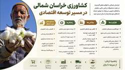کشاورزی خراسان شمالی در مسیر توسعه